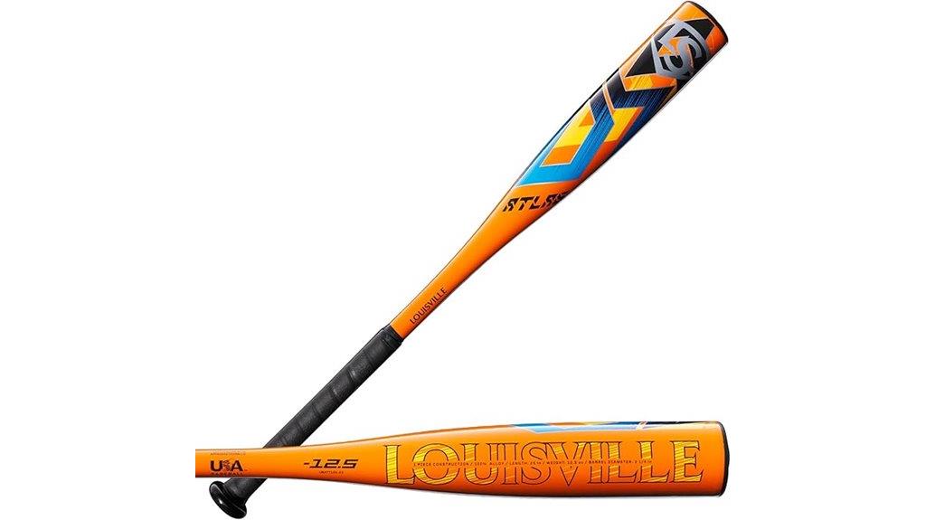 2023 louisville slugger