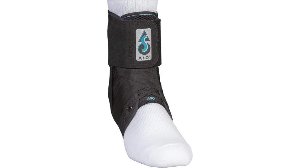 ankle stabilization medical device