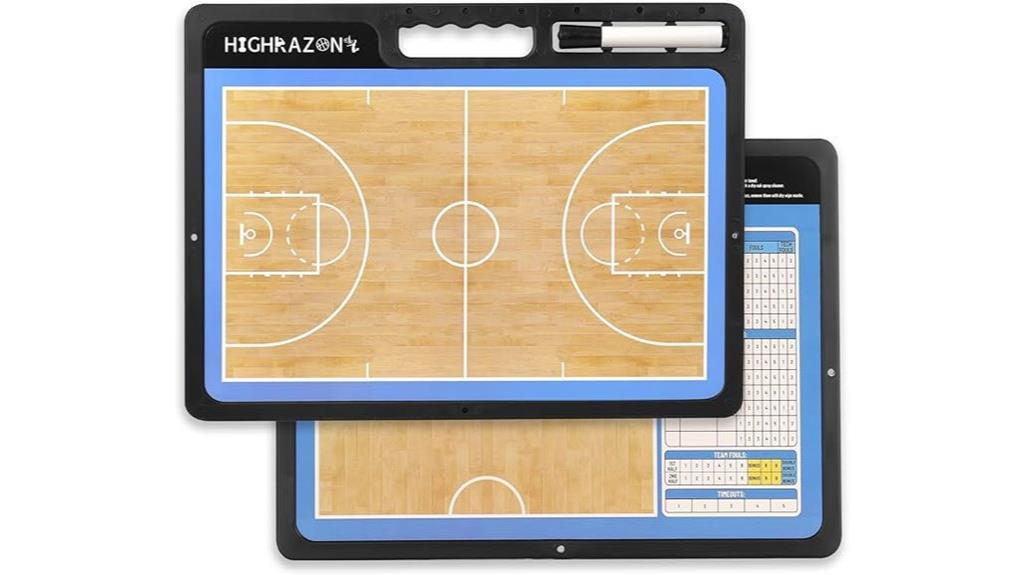 basketball coaching clipboard