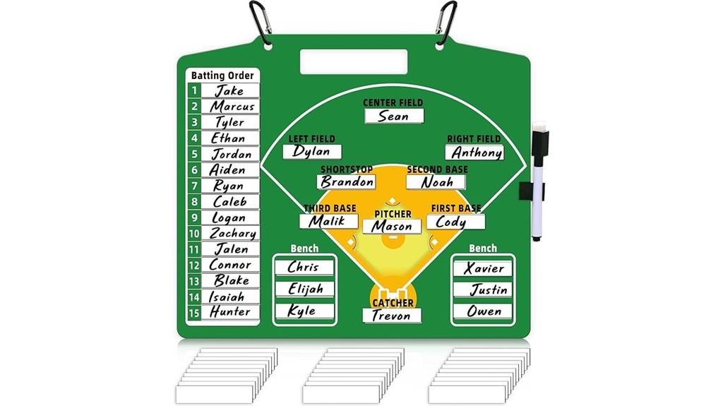 magnetic coach baseball lineup
