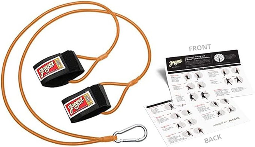 pitcher resistance training bands