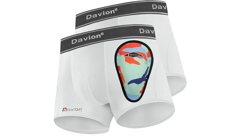 protective athletic underwear