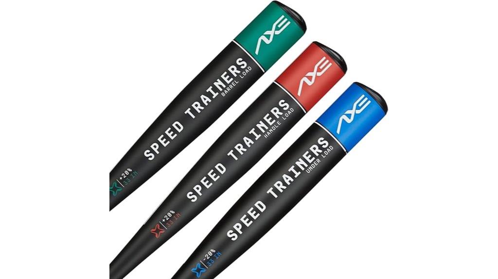 weighted bat speed training