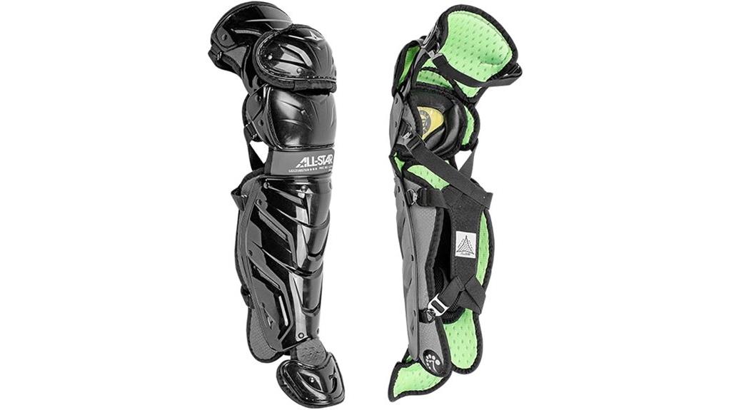 youth sports protective gear