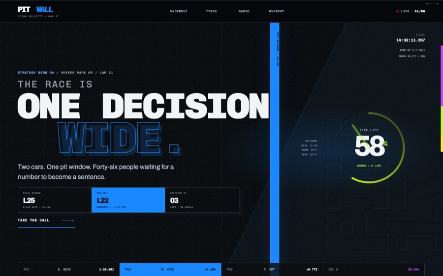 PITWALL — Win or Lose It in One Lap — Interactive decision theater (FABLE/175, room 146)